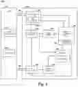 Fig. 02 - Apparatuses and methods for organizing data in a memory device