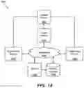 Fig. 09 - Secure smart dosing system with automated delivery, measurement, and management for pills