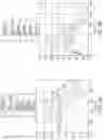 Fig. 08 - Method of making slow wave inductive structure