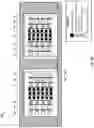 Fig. 07 - Shielded electrical transformer