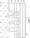 Fig. 03 - Semiconductor device and method of manufacture