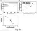 Fig. 19 - TRANSITION METAL CHALCOGENIDE FOR PREPARING METAL NANOSTRUCTURES, METAL NANOSTRUCTURES OBTAINED THEREBY, ELECTRONIC INSTRUMENT INCLUDING THE SAME, AND METHOD FOR MANUFACTURING THE SAME