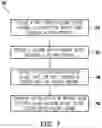 Fig. 09 - Apparatus and method for transferring wafers