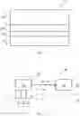 Fig. 02 - Temperature sensor circuits for integrated circuit devices
