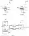 Fig. 04 - Temperature sensor circuits for integrated circuit devices