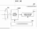Fig. 19 - Imaging device