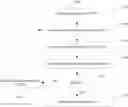 Fig. 01 - Logic computing