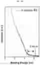 Fig. 41 - Thin-film light-emitting device including charge generating junction layer and method of fabricating thin-film light-emitting device