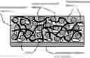 Fig. 01 - CONDUCTING POLYMER NETWORK/EXPANDED GRAPHITE-ENABLED NEGATIVE ELECTRODE FOR A LITHIUM-ION BATTERY