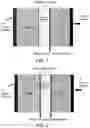 Fig. 02 - MEMBRANES, SEPARATORS, BATTERIES, AND METHODS