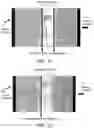 Fig. 07 - MEMBRANES, SEPARATORS, BATTERIES, AND METHODS