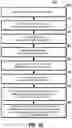 Fig. 15 - Low profile antenna apparatus