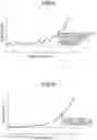 Fig. 05 - DETERIORATION DIAGNOSIS DEVICE AND METHOD FOR DIAGNOSING DETERIORATION OF OPTICAL TRANSCEIVER