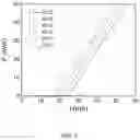 Fig. 04 - Edge-emitting laser diode with improved power stability