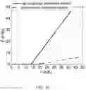 Fig. 20 - Edge-emitting laser diode with improved power stability