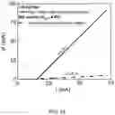 Fig. 43 - Edge-emitting laser diode with improved power stability
