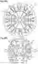 Fig. 28 - Motor