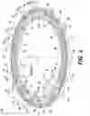 Fig. 03 - Power connection with overmolded axially adjusted connecting rings