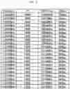 Fig. 05 - Semiconductor device