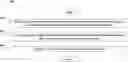 Fig. 01 - Smaller sub-band size for PMI than for CQI