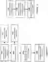 Fig. 17 - Smaller sub-band size for PMI than for CQI