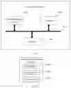 Fig. 08 - Positioning beam information obtaining method and apparatus