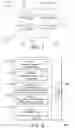 Fig. 08 - Method and device for forwarding a digital signal