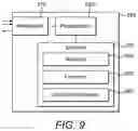 Fig. 09 - Method and device for forwarding a digital signal