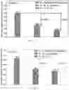 Fig. 06 - Protection method and system against failure of AI-based QoT prediction