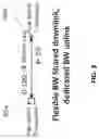 Fig. 06 - Transmitting and receiving data using a satellite communications network