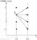 Fig. 01 - Optical transmission system