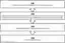 Fig. 01 - Adjusting an error vector measure (EVM) window