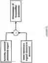 Fig. 03 - Adjusting an error vector measure (EVM) window