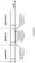 Fig. 07 - Adjusting an error vector measure (EVM) window