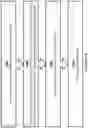 Fig. 15 - Adjusting an error vector measure (EVM) window