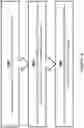 Fig. 19 - Adjusting an error vector measure (EVM) window