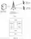 Fig. 02 - Delay measurement method, network device, and terminal device