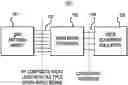 Fig. 01 - Beam aquisition and configuration device
