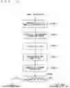 Fig. 07 - COMMUNICATION SYSTEM, BASE STATION DEVICE AND COMMUNICATION TERMINAL DEVICE