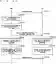 Fig. 33 - COMMUNICATION SYSTEM, BASE STATION DEVICE AND COMMUNICATION TERMINAL DEVICE