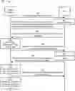 Fig. 01 - INDICATIONS OF A POWER AMPLIFIER NONLINEARITY STATE