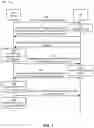 Fig. 04 - INDICATIONS OF A POWER AMPLIFIER NONLINEARITY STATE