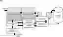 Fig. 01 - Processing of communications signals using machine learning