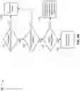 Fig. 11 - Clock fault detection and correction between synchronized network devices
