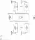 Fig. 14 - Clock fault detection and correction between synchronized network devices