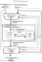 Fig. 02 - Digital time processing over time sensitive networks