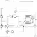 Fig. 08 - Digital time processing over time sensitive networks