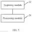 Fig. 06 - Data processing method and apparatus, device, storage medium, and processor