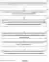 Fig. 07 - Devices and methods for protecting cryptographic programs