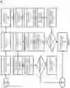 Fig. 02 - METHODS, SYSTEMS, AND MEDIA FOR USING DYNAMIC PUBLIC KEY INFRASTRUCTURE TO SEND AND RECEIVE ENCRYPTED MESSAGES